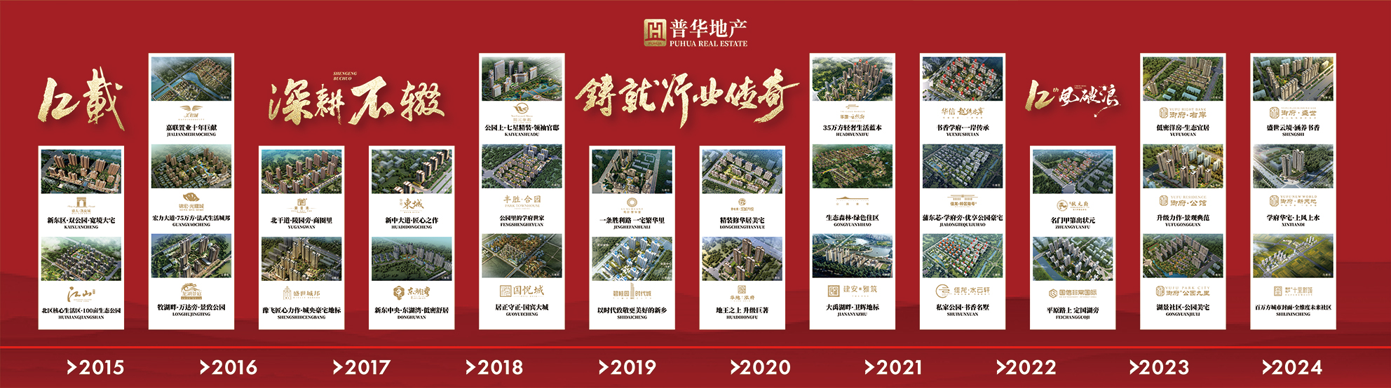 河南普華房地產(chǎn)營銷策劃有限公司